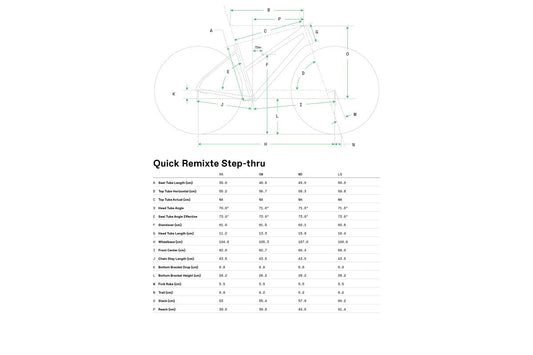 Cannondale Quick Women's 5 Remixte